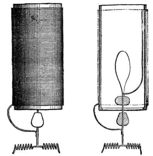 Meuccis Erfindung 1852