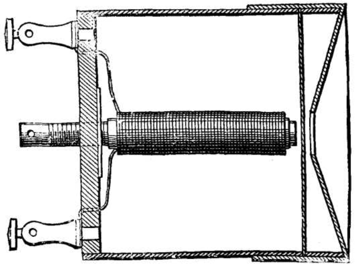 Meuccis Erfindung 1858-1