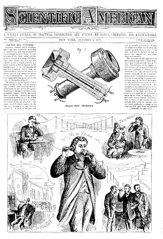 Scientific American Oktober 1877