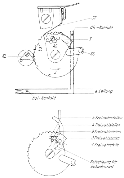 Ortsmnzer 